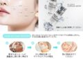 リジュバーコンプレックスセラム　50ml